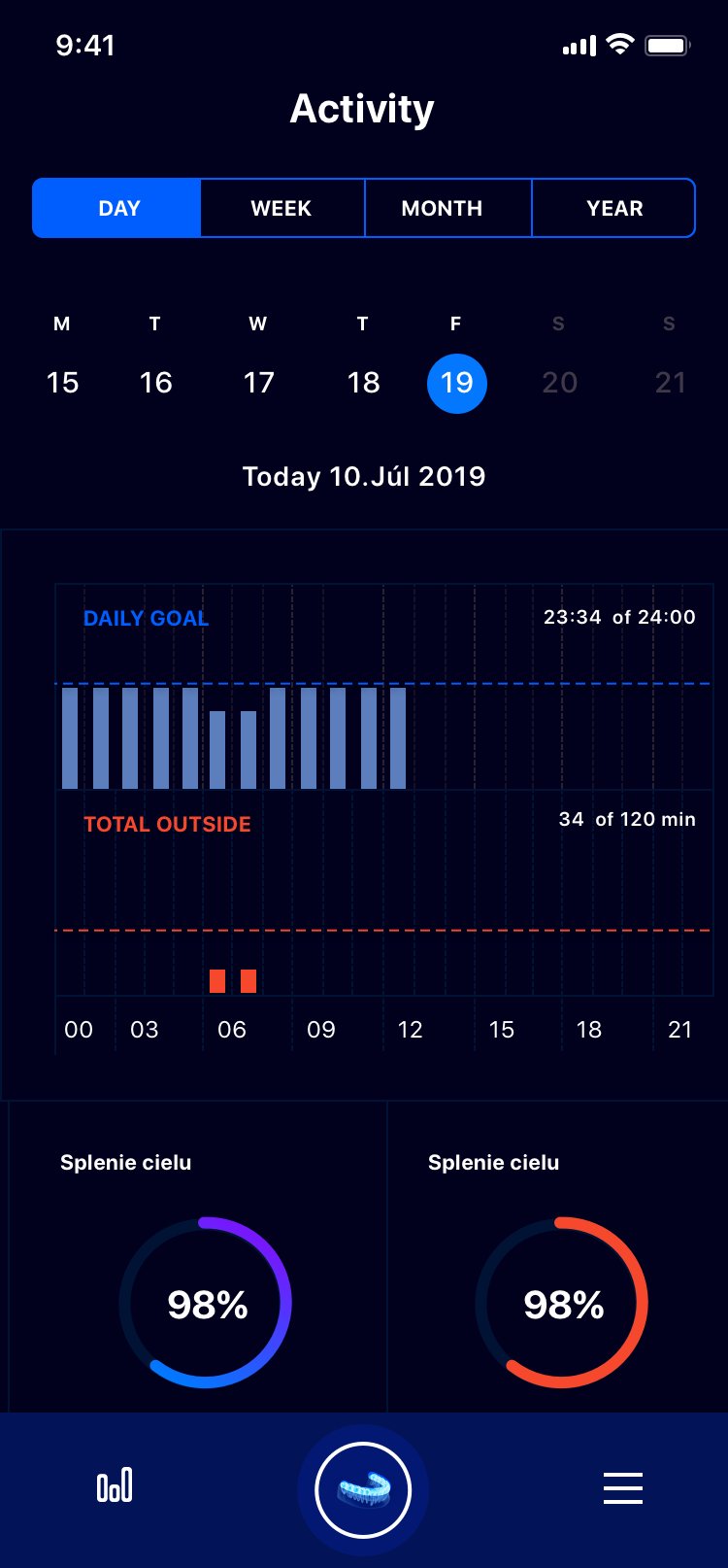 Strojcheck - Image 2