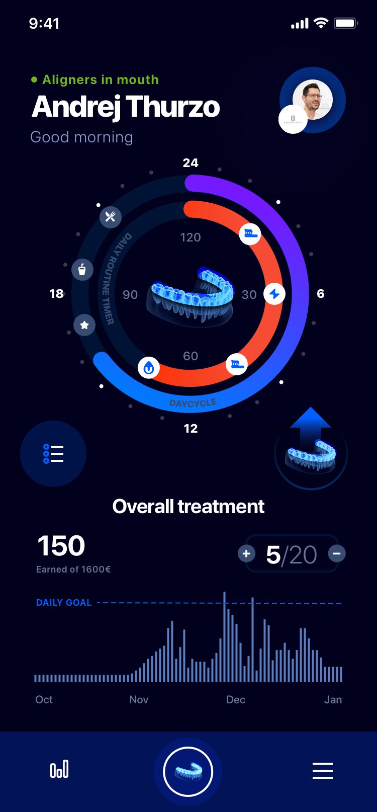 Strojcheck - Image 1