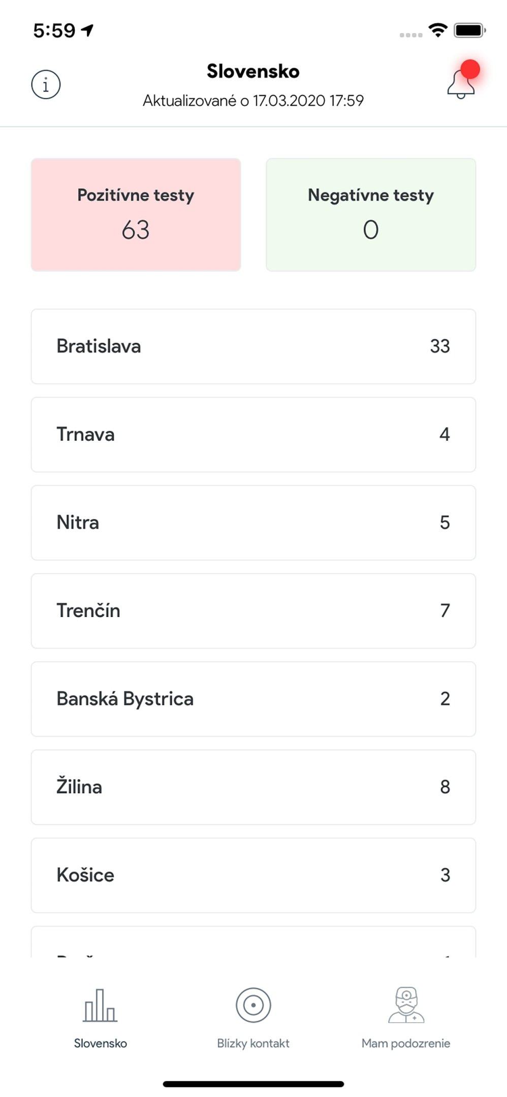 ZostaňZdravý - Image 5